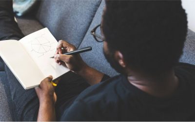 Mengembangkan Tulisan dengan Metode Elips dan Outline