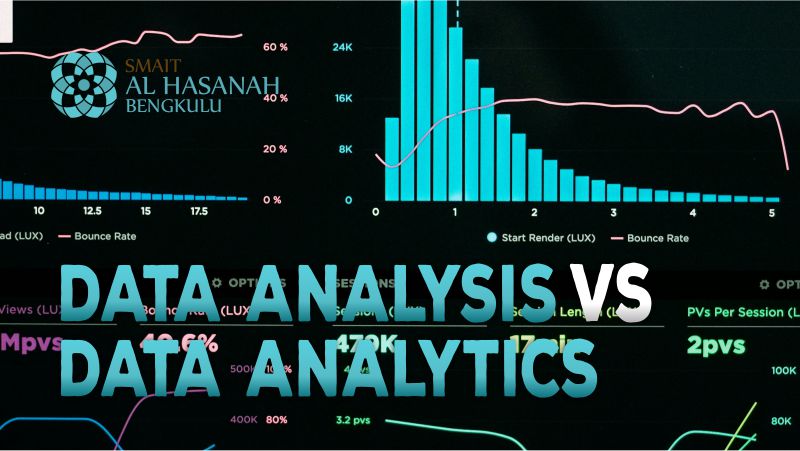 Data Analysis vs Data Analytics